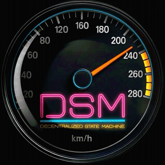 DSM Speed Animation